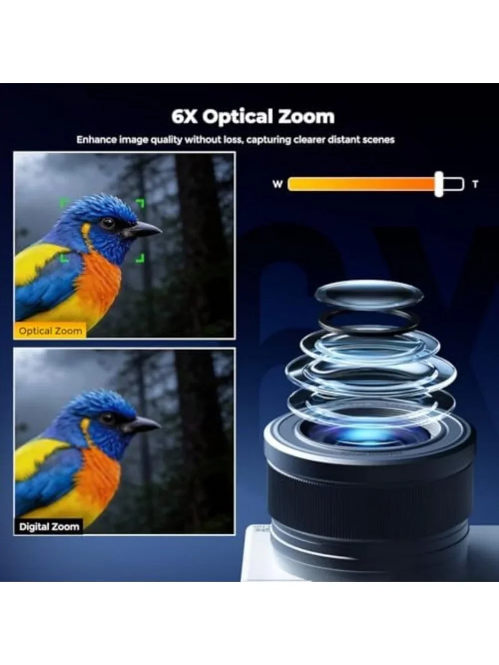 72MP 5K Digital Camera with 6X Optical Zoom & Flip Screen for Vlogging